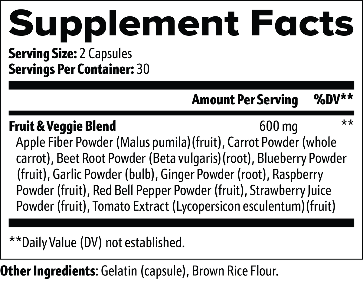 Wellness Fruits and Veggies Capsules: Your Easy Path to Daily Nutrition