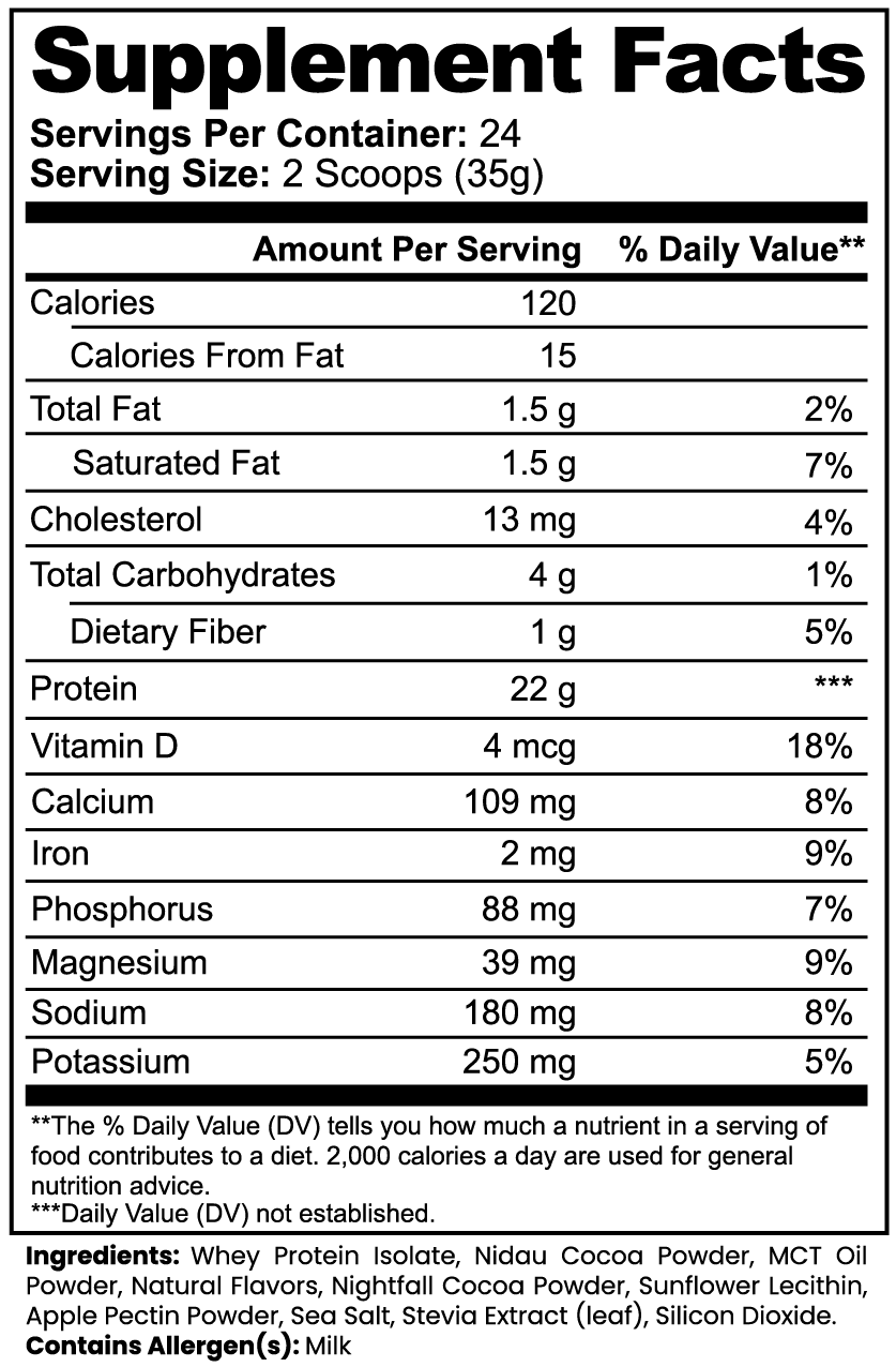 Nutrissify Wellness Chocolate Whey Protein Isolate – 22g Protein for Effective Muscle Recovery